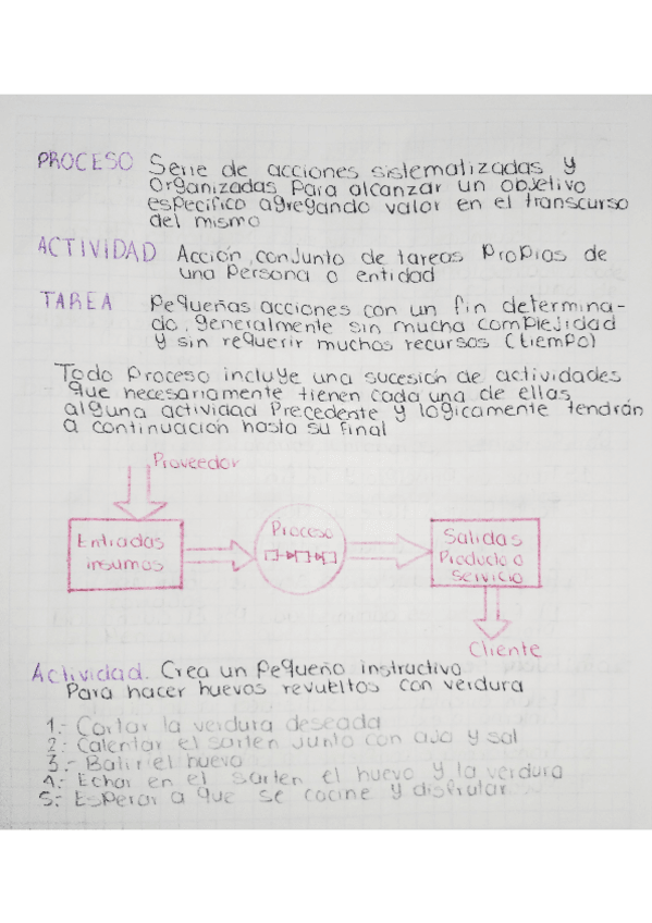 Miniatura del documento Procesos.pdf