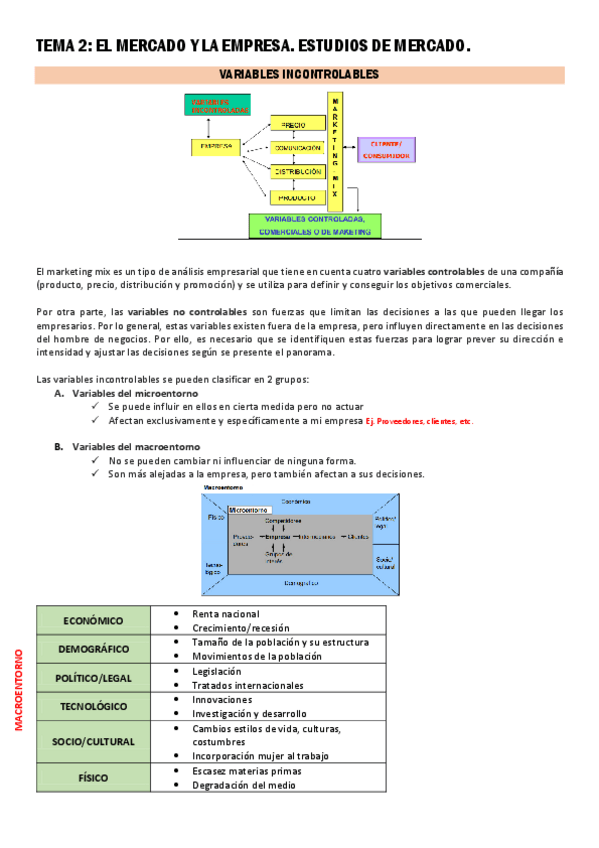 Miniatura del documento TEMA-2.pdf