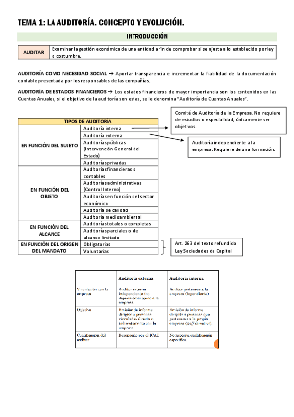 Miniatura del documento TEMA-1.pdf