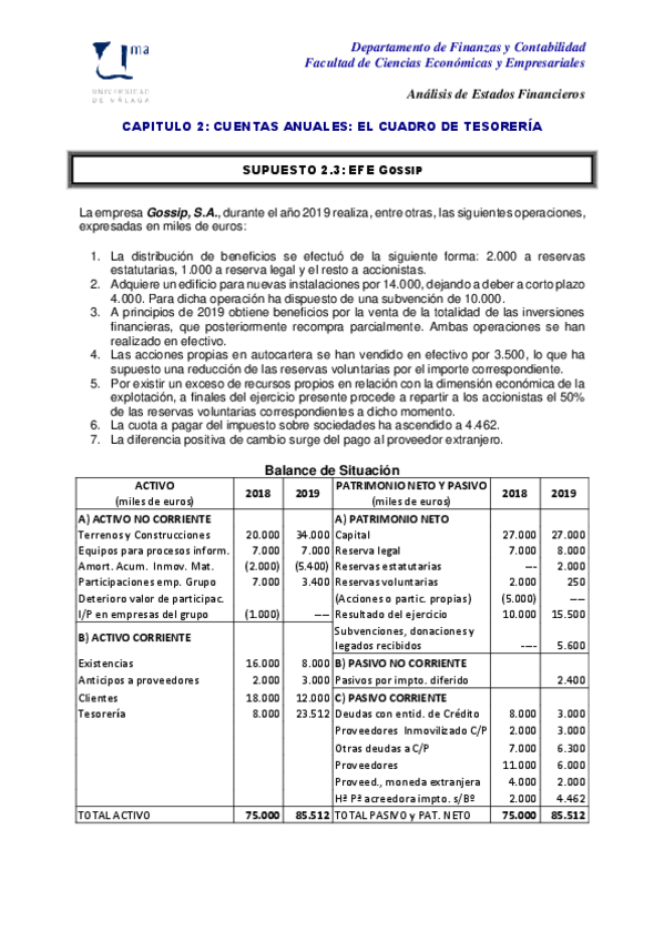 Miniatura del documento GOSSIP 2.3