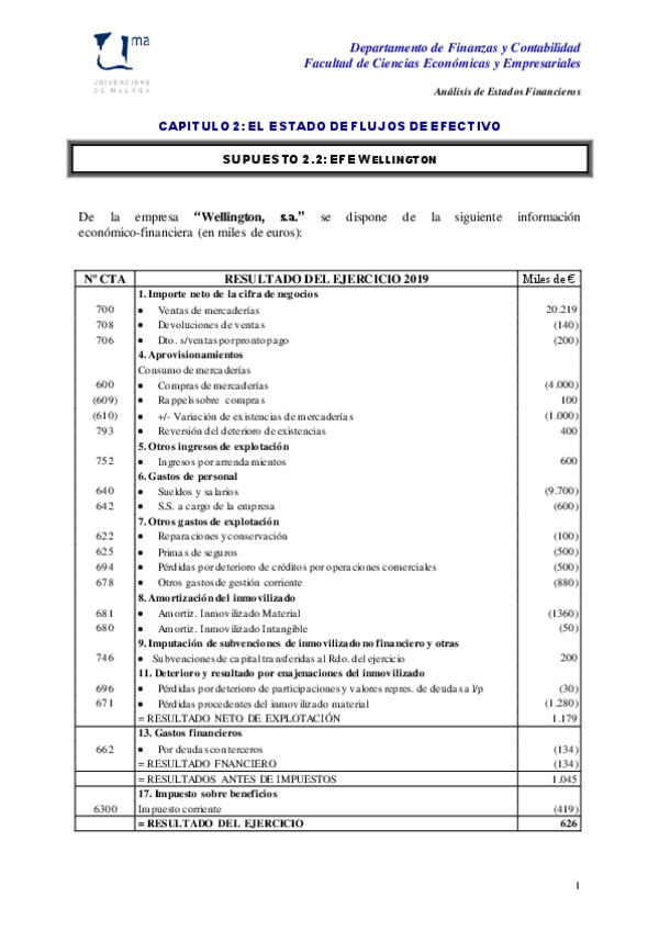 Miniatura del documento WELLINGTON 2.2
