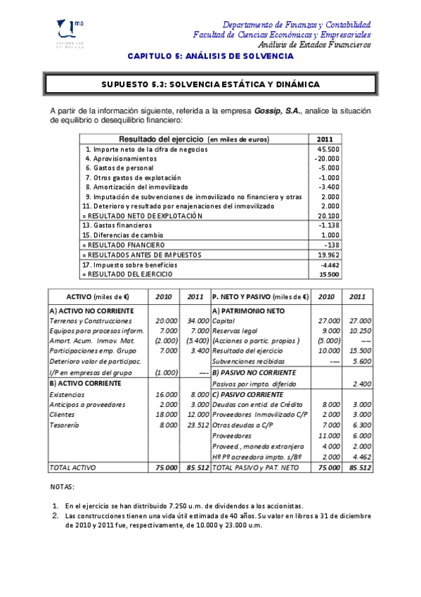 Miniatura del documento Supuesto 5.3