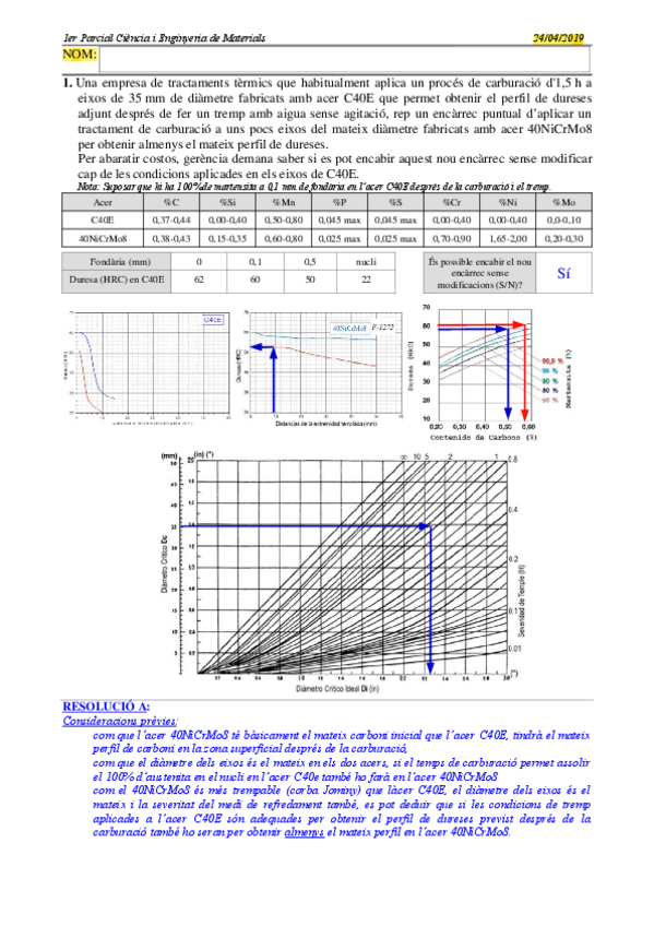 Miniatura del documento CEMM2018-2019Q2P1Resolt.pdf