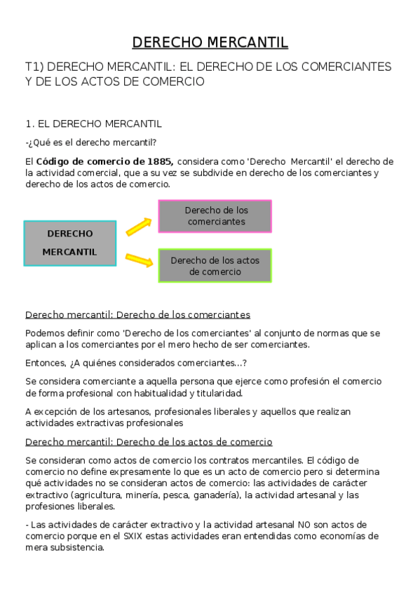 Miniatura del documento DERECHO MERCANTIL MTF.docx