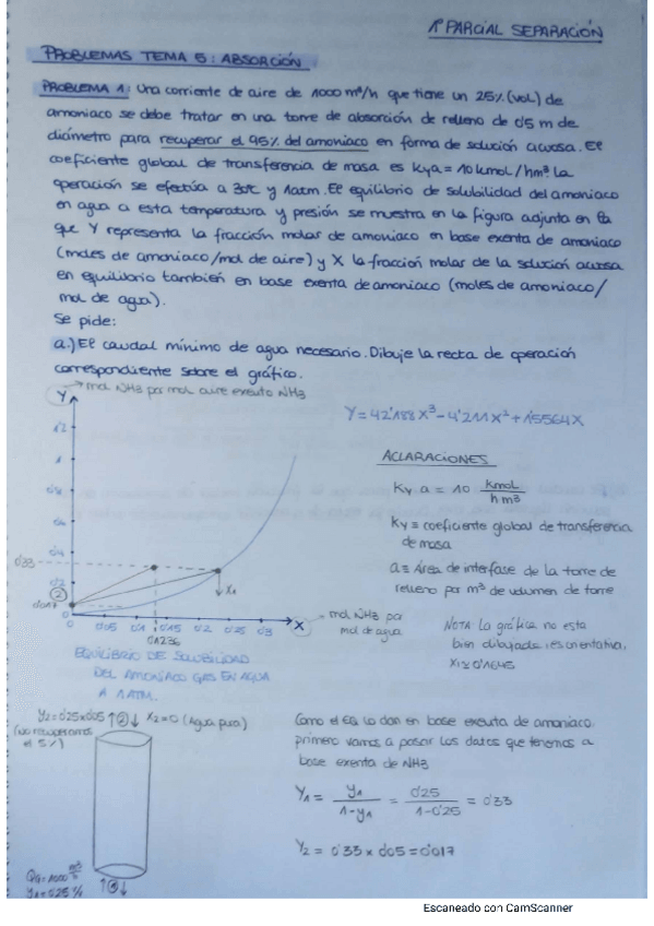Miniatura del documento BOLETIN-ABSORCION.pdf