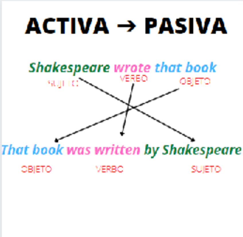 Miniatura del documento ACTIVA-A-PASIVA.pdf