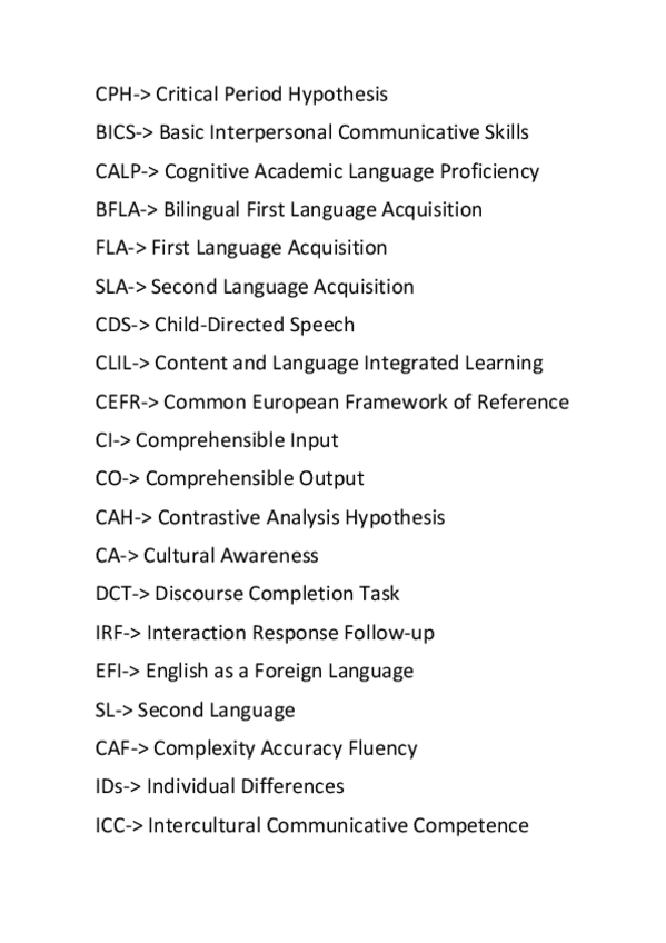 Miniatura del documento SIGLASPAI.pdf