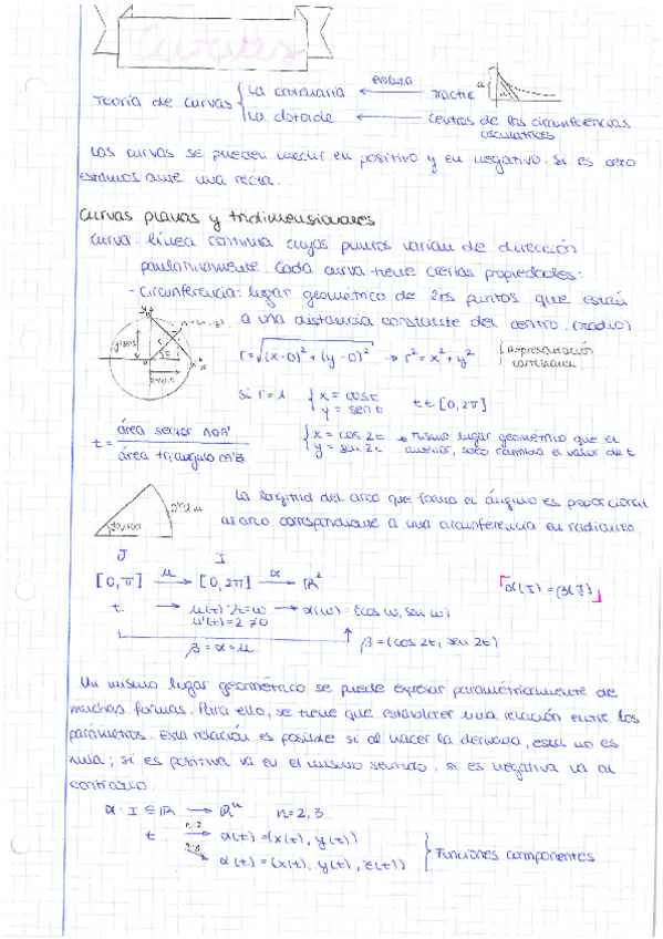 Miniatura del documento Apuntes.pdf