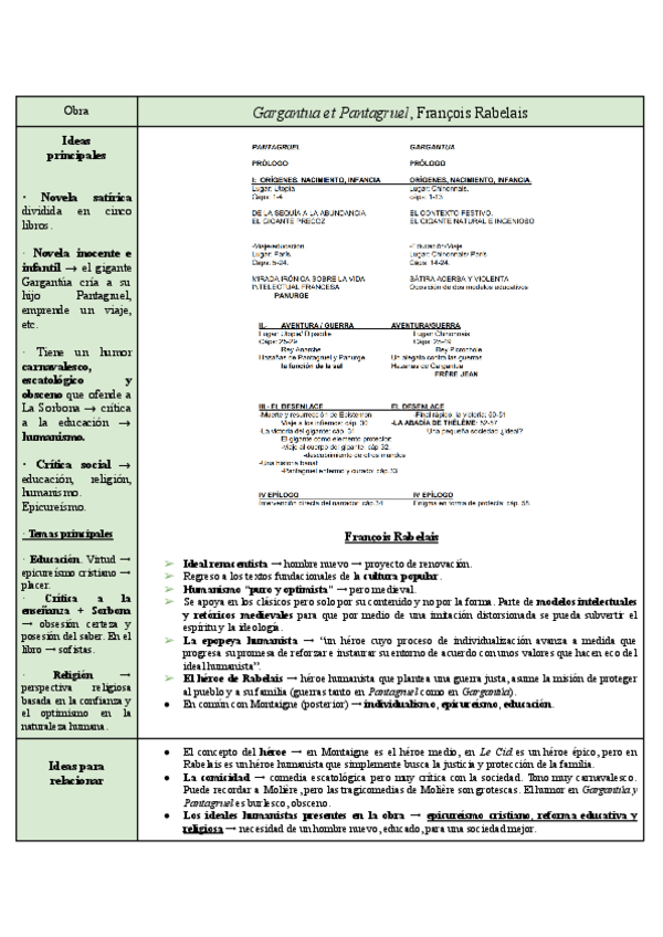 Miniatura del documento ESQUEMAS-FRANCES.pdf