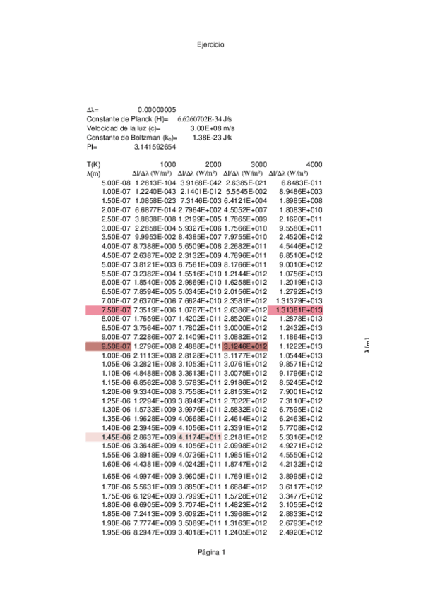 Miniatura del documento practica-4.ods