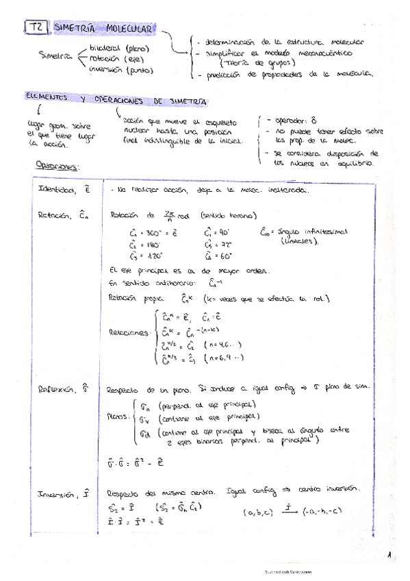 Miniatura del documento APUNTES-QFII.pdf