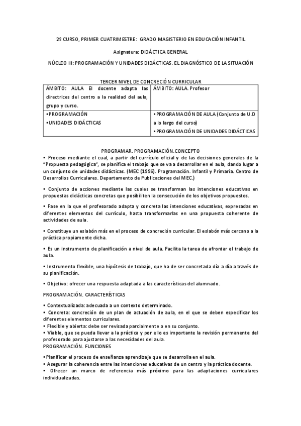 Miniatura del documento APUNTES-NUCLEO-3-DIDACTICA-GENERAL.pdf