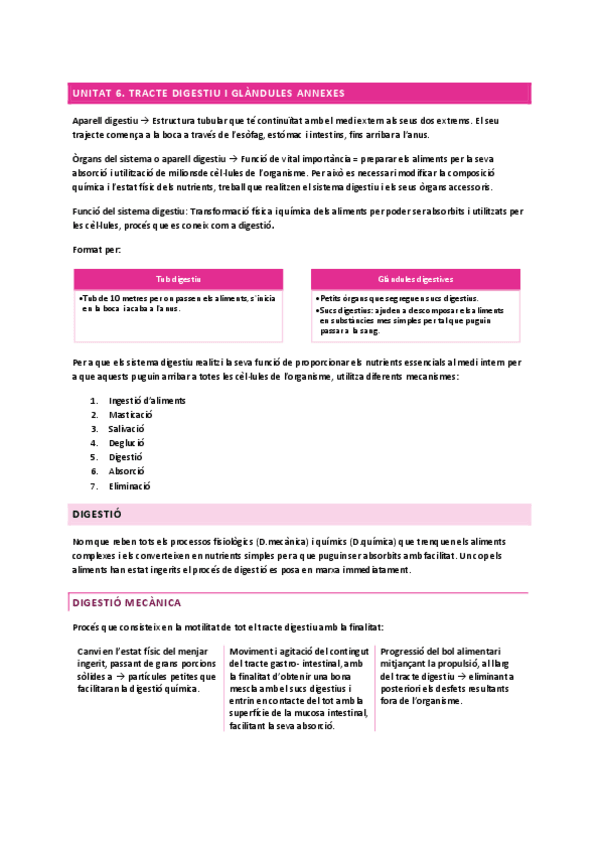 Miniatura del documento U6-Tracte-digestiu-i-glandules.pdf