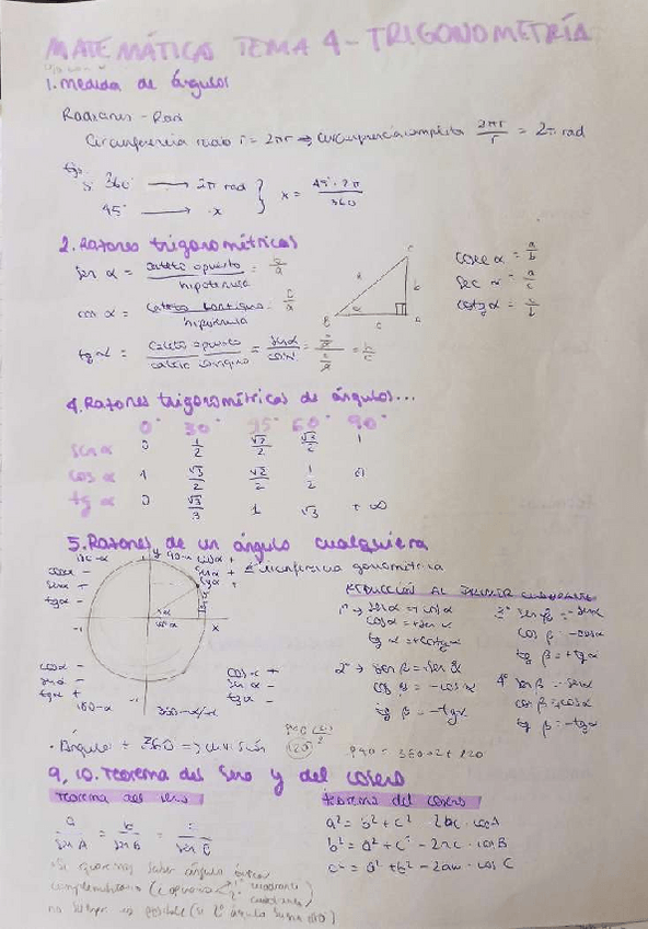 Miniatura del documento Trigonometria-1BACH.pdf