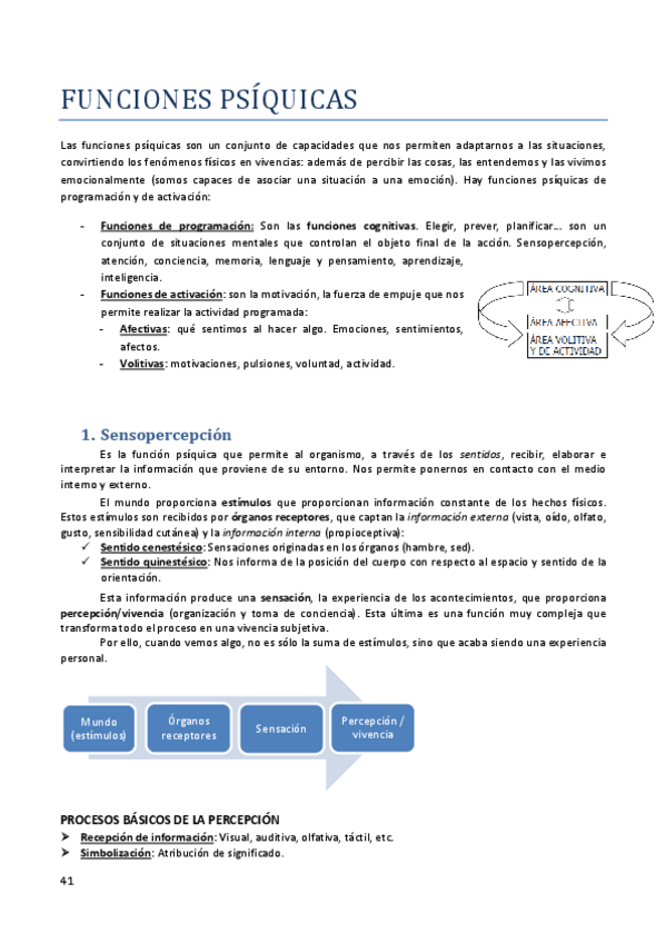 Miniatura del documento Bloque III - Funciones psíquicas.pdf