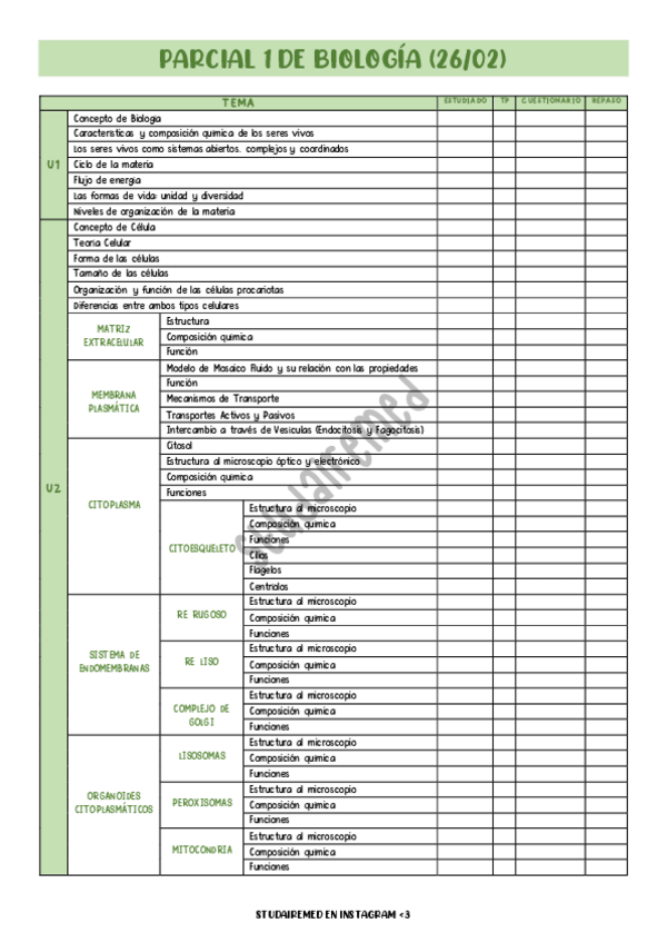 Miniatura del documento Organización parcial 1