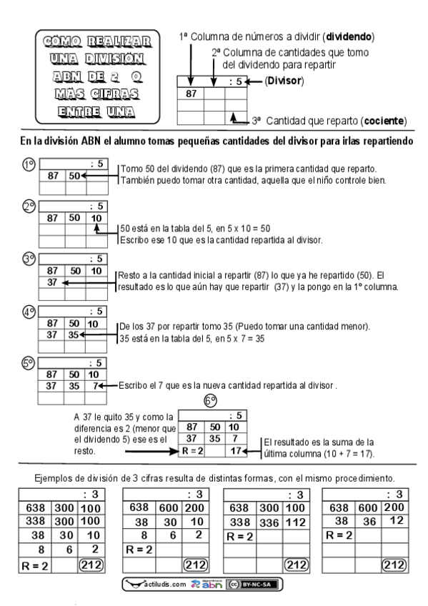 Miniatura del documento Explicacion-division-ABN.pdf