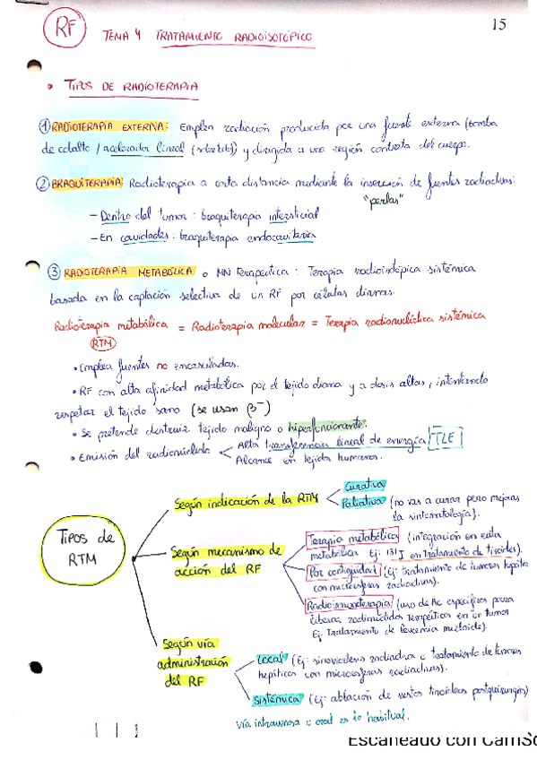 Miniatura del documento Tiroides.pdf
