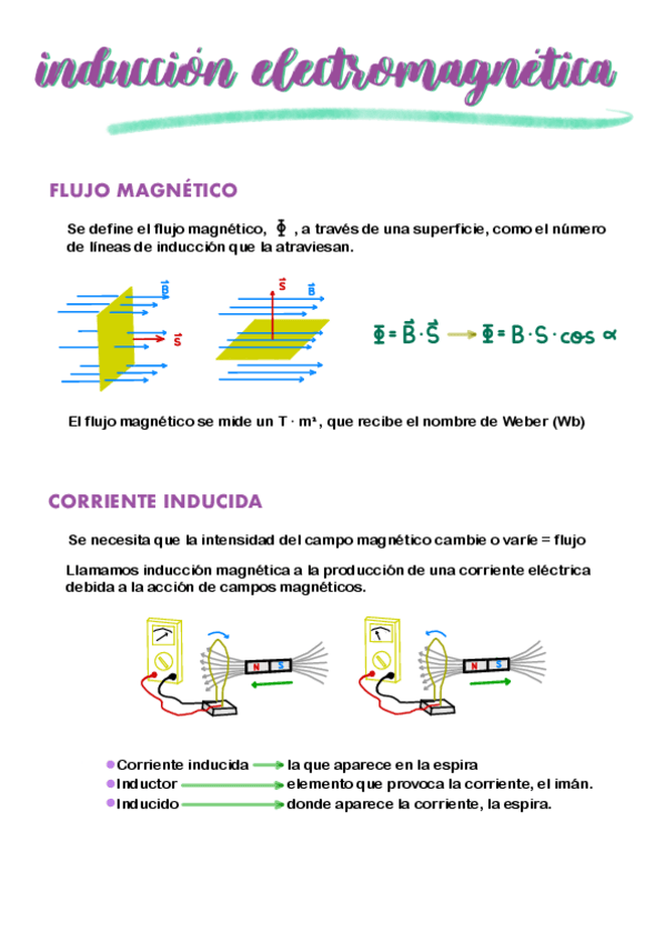Miniatura del documento ELECTROMAGNETICA-.pdf