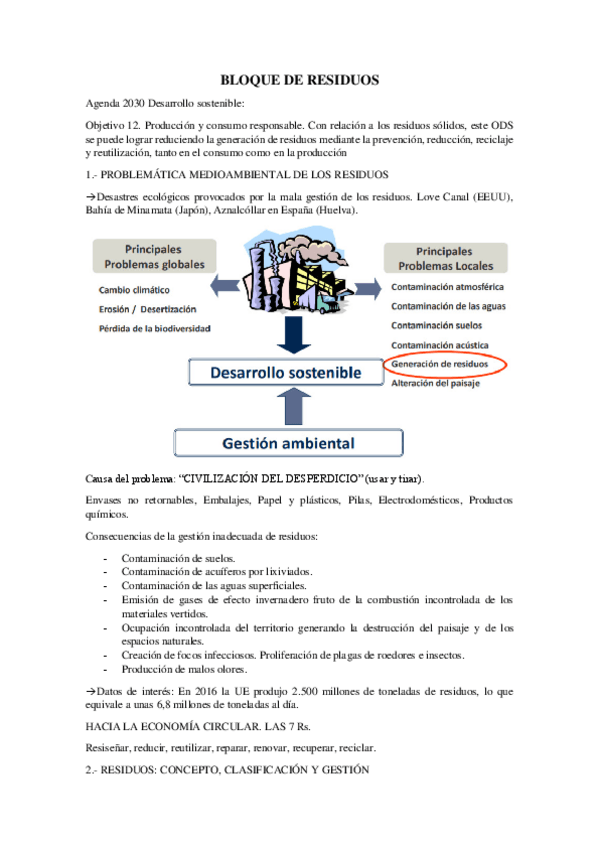 Miniatura del documento RESIDUOS-1.pdf