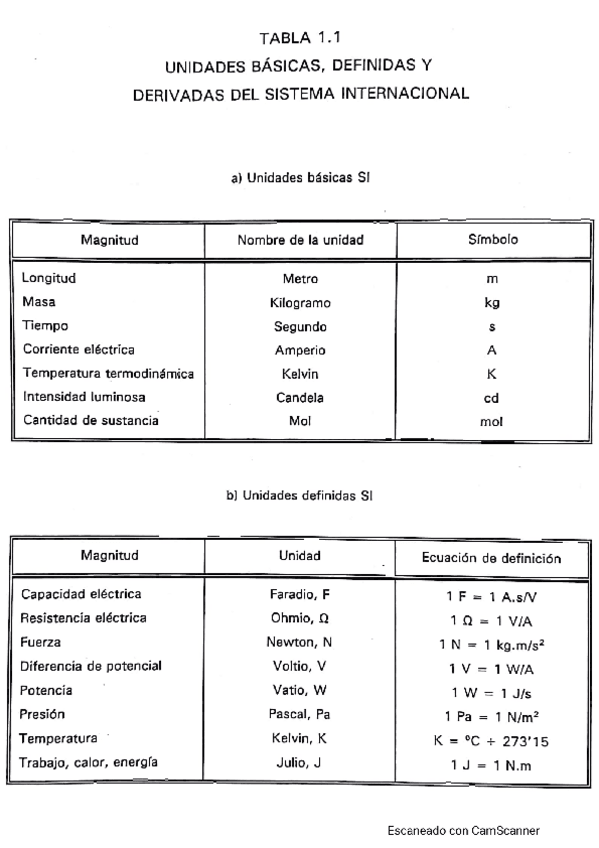 Miniatura del documento tablas-termo.pdf