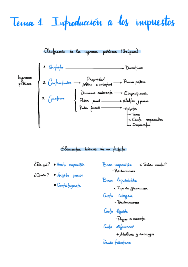 Miniatura del documento Tema-1.pdf