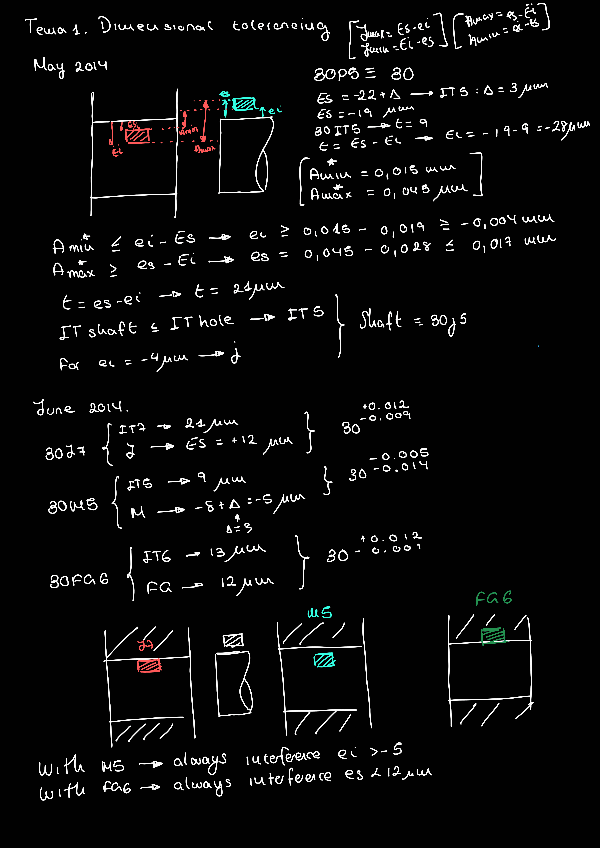 Miniatura del documento Ejercicios-220120183005.pdf