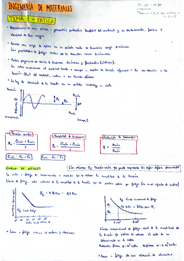 Miniatura del documento tema-1-IM.pdf