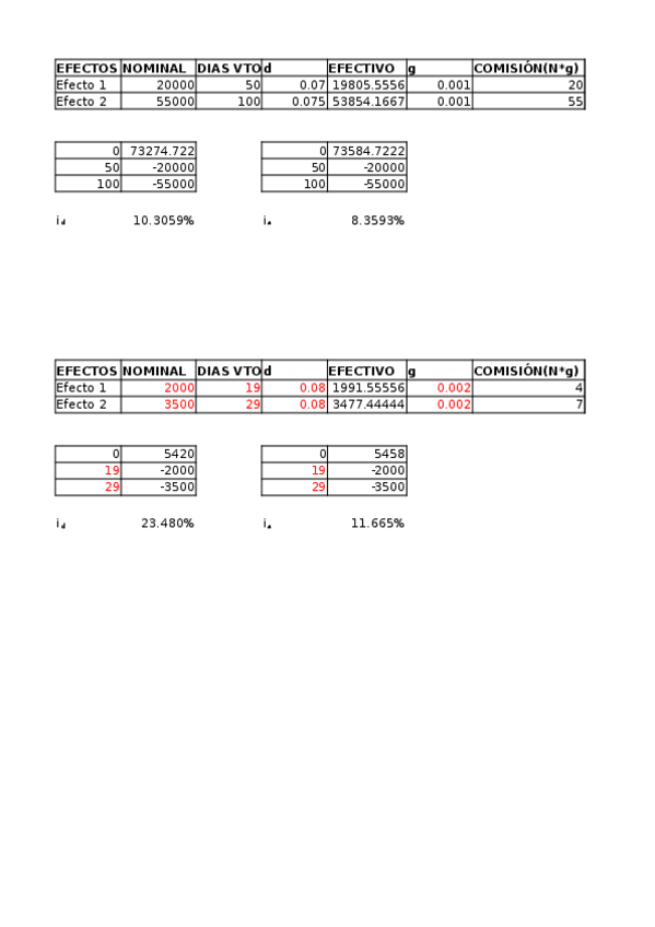 Miniatura del documento laboratorio-dia-1.xlsx