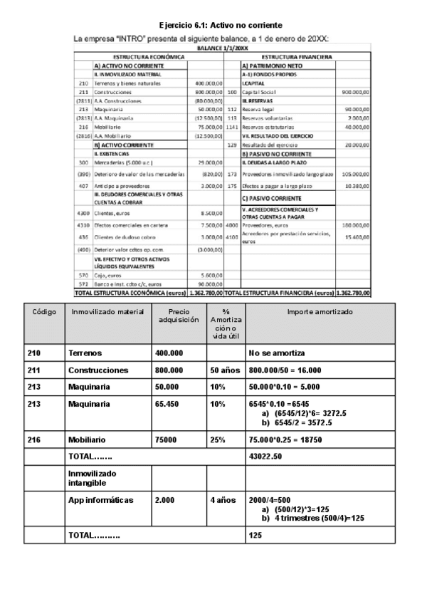 Miniatura del documento Ejercicios-T-6-Contabilidad.pdf