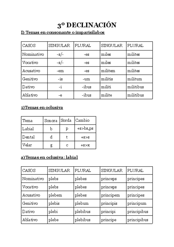 Miniatura del documento 3DECLINACIN.pdf