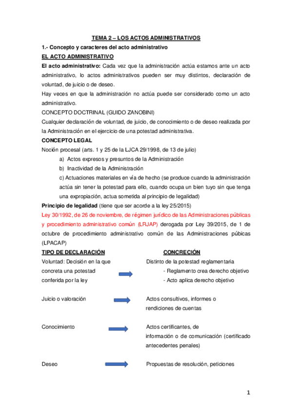 Miniatura del documento TEMA-2-LOS-ACTOS-ADMIN.pdf