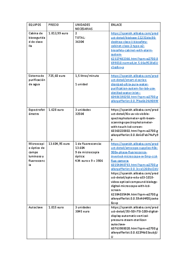 Miniatura del documento EQUIPOS.pdf