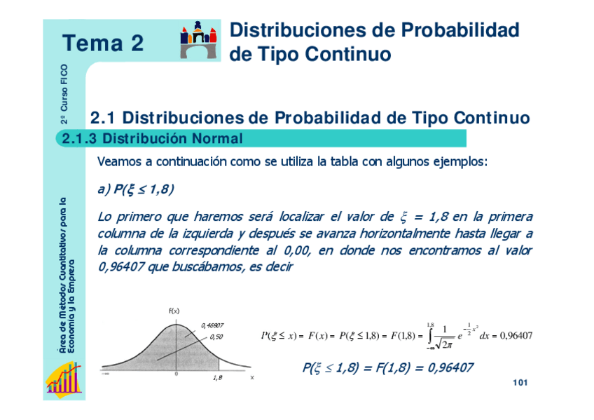 Miniatura del documento TEMA-2-2a-PARTE.pdf