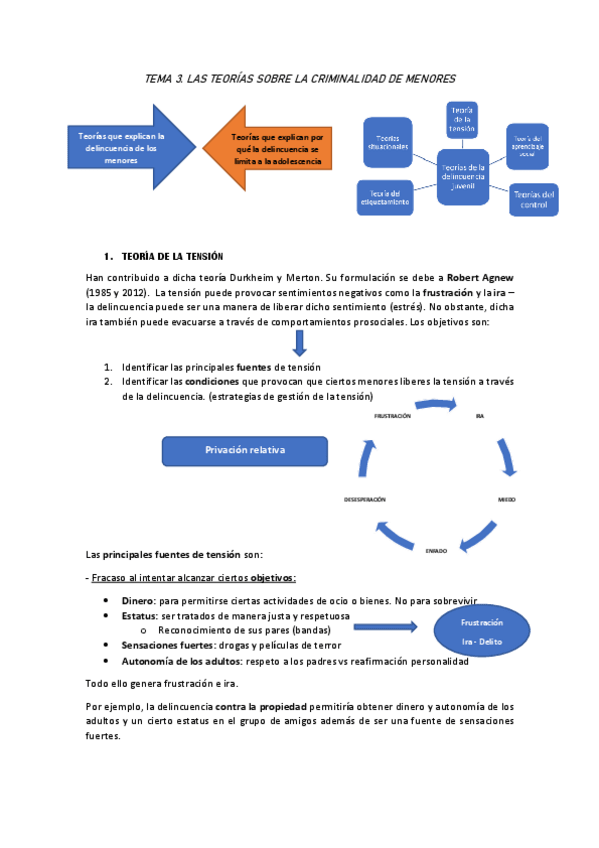 Miniatura del documento TEMA-3.pdf