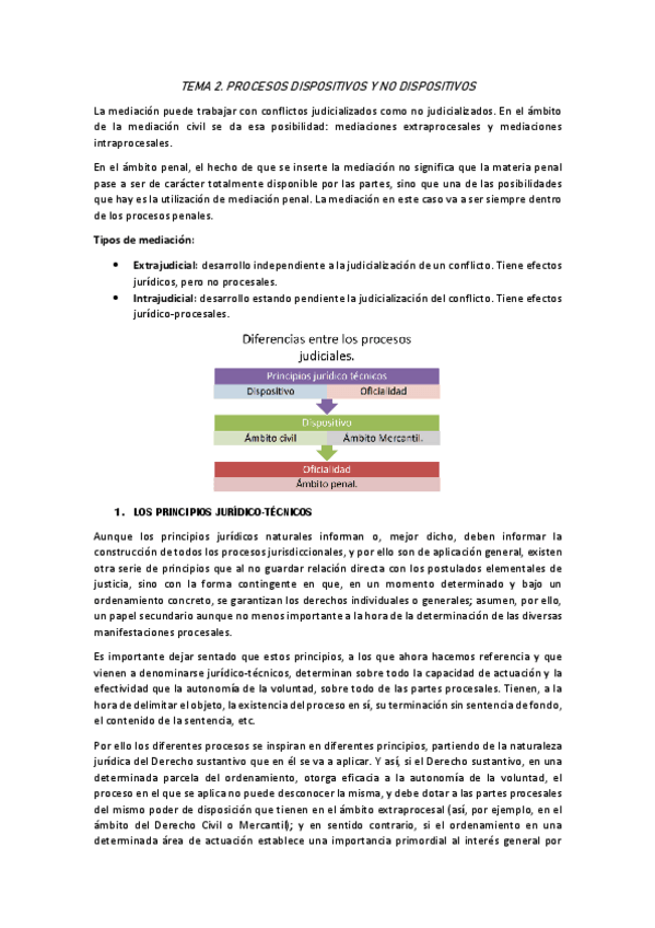 Miniatura del documento TEMA-2-MEDIACION.pdf