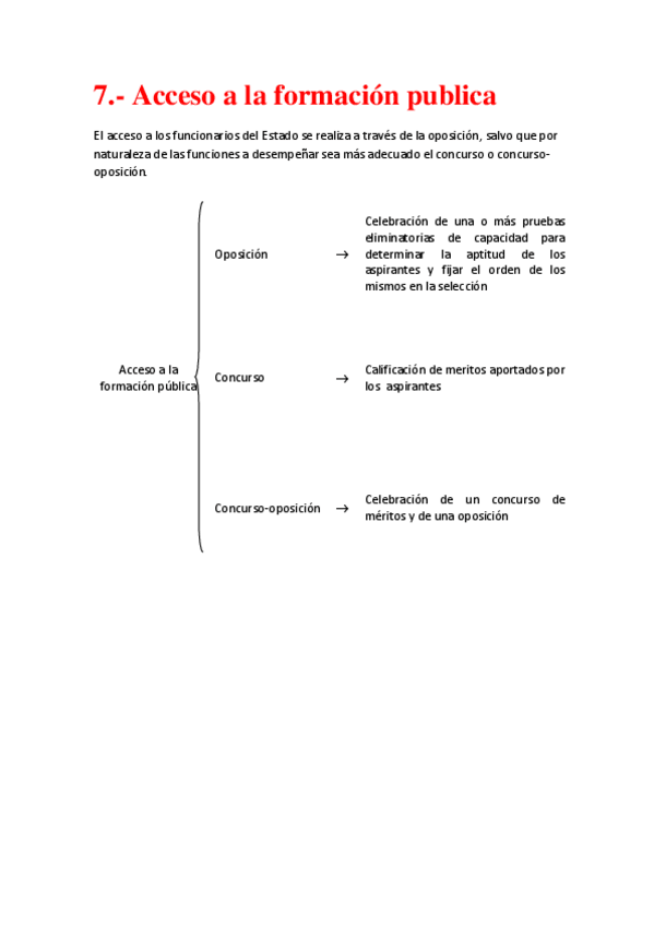 Miniatura del documento 7-Aceso-a-la-formacion-publica.pdf
