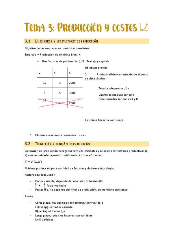 Miniatura del documento Tema-3-Produccion-y-costes.pdf