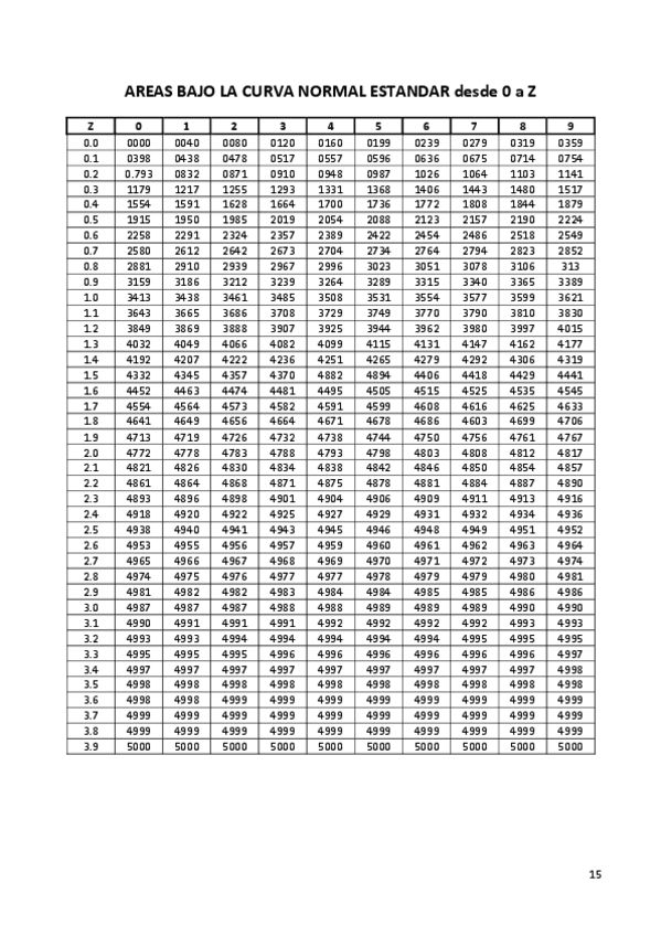 Miniatura del documento tablass.pdf