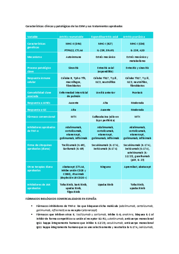 Miniatura del documento Apuntes-reuma.pdf