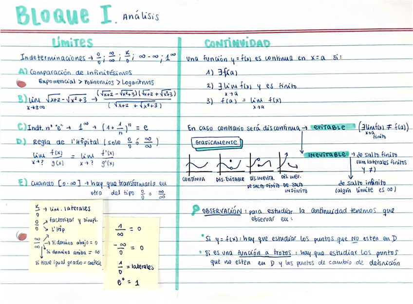 Miniatura del documento Bloque-I.pdf