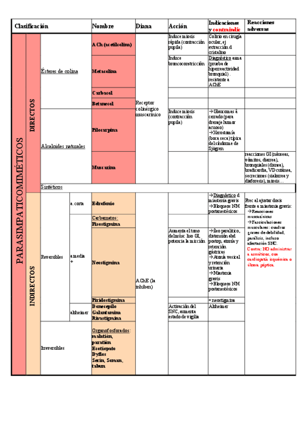 Miniatura del documento todas-las-tablitas.pdf