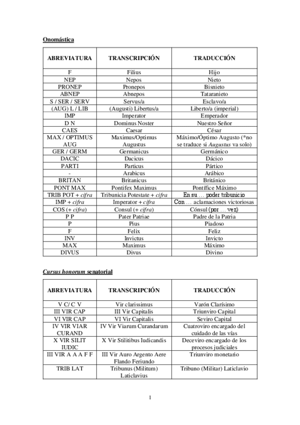 Miniatura del documento Tabla-Epigrafia.pdf