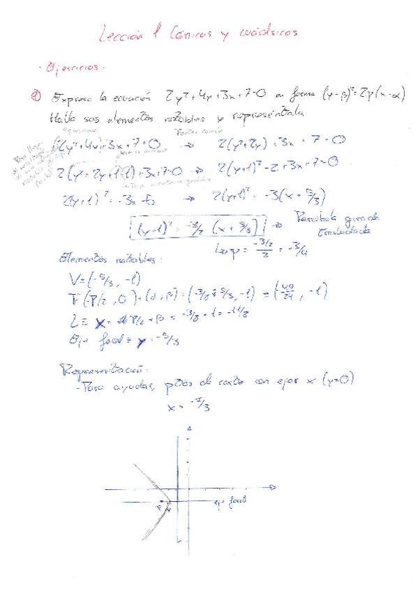 Miniatura del documento ActT1Mat1.pdf
