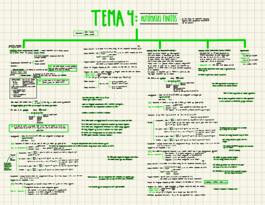Miniatura del documento Tema-4-Talf.pdf