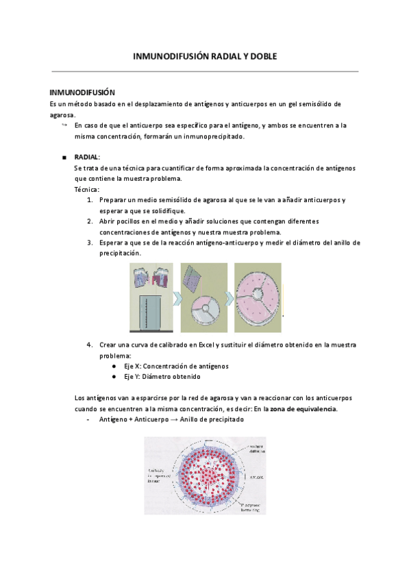 Miniatura del documento INMUNODIFUSION-RADIAL-Y-DOBLE.pdf