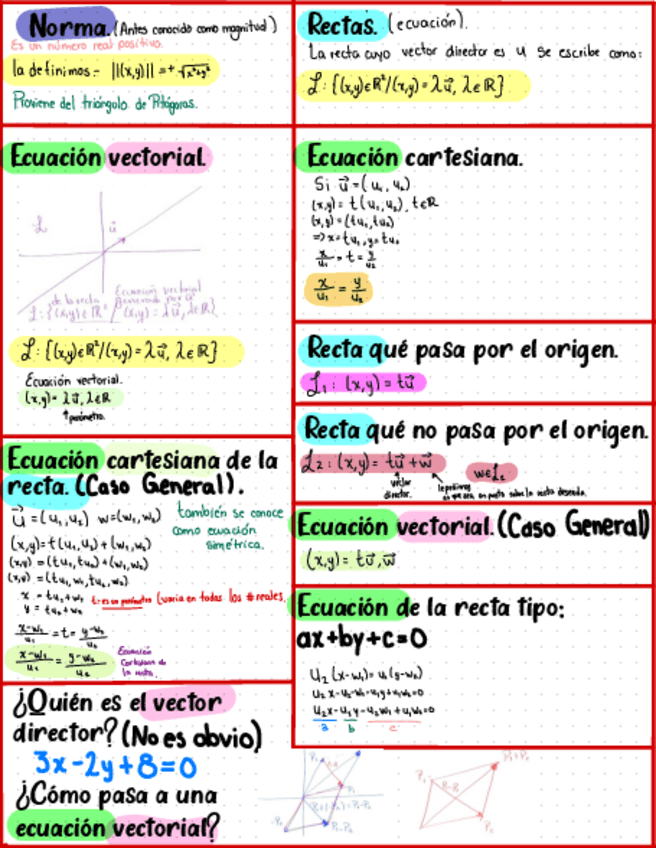 Miniatura del documento Notas-de-Geometria-Analitica-I-.pdf