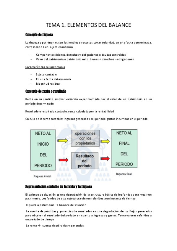 Miniatura del documento TEMA-1-CONTABILIDAD.pdf