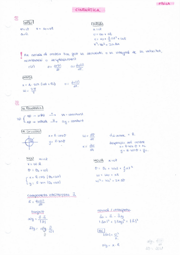 Miniatura del documento ff-resum.pdf