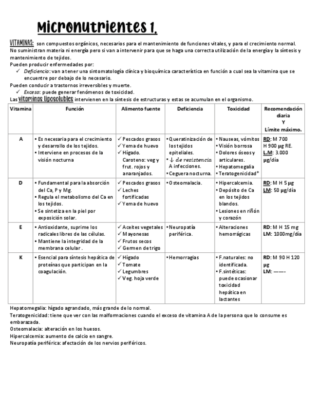 Miniatura del documento micronutri-vit.pdf